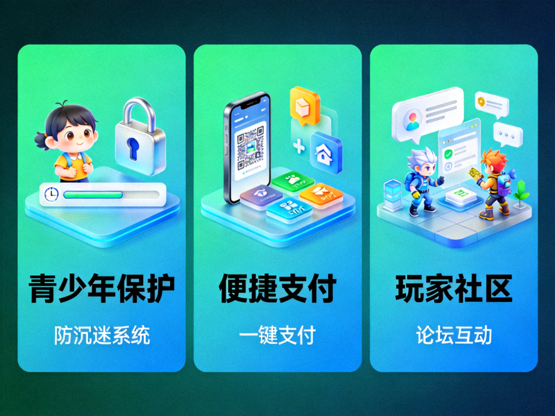 Pocket Games Soft特色服务示意图 - 展示青少年保护、便捷支付与玩家社区等模块