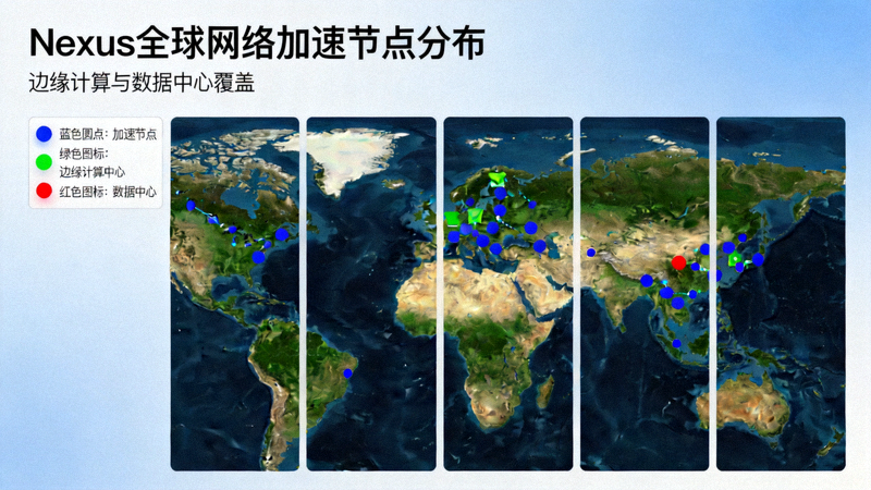Nexus全球网络加速节点分布世界地图 - 展示遍布各大洲的边缘计算与数据中心